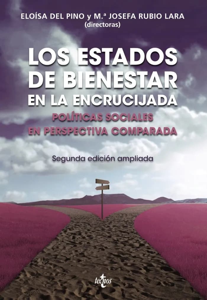 Los estados de bienestar en la encrucijada. Políticas sociales en perspectiva comparada